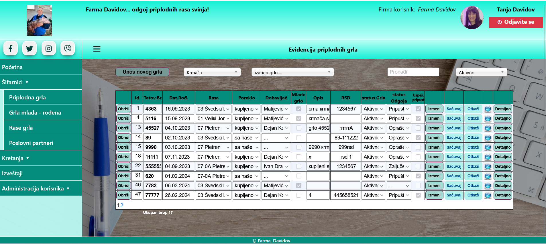 softver za poljoprivrednike - priplodna grla