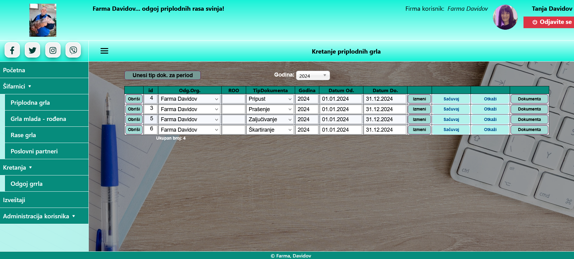 softver za poljoprivrednike - pregled odgoja