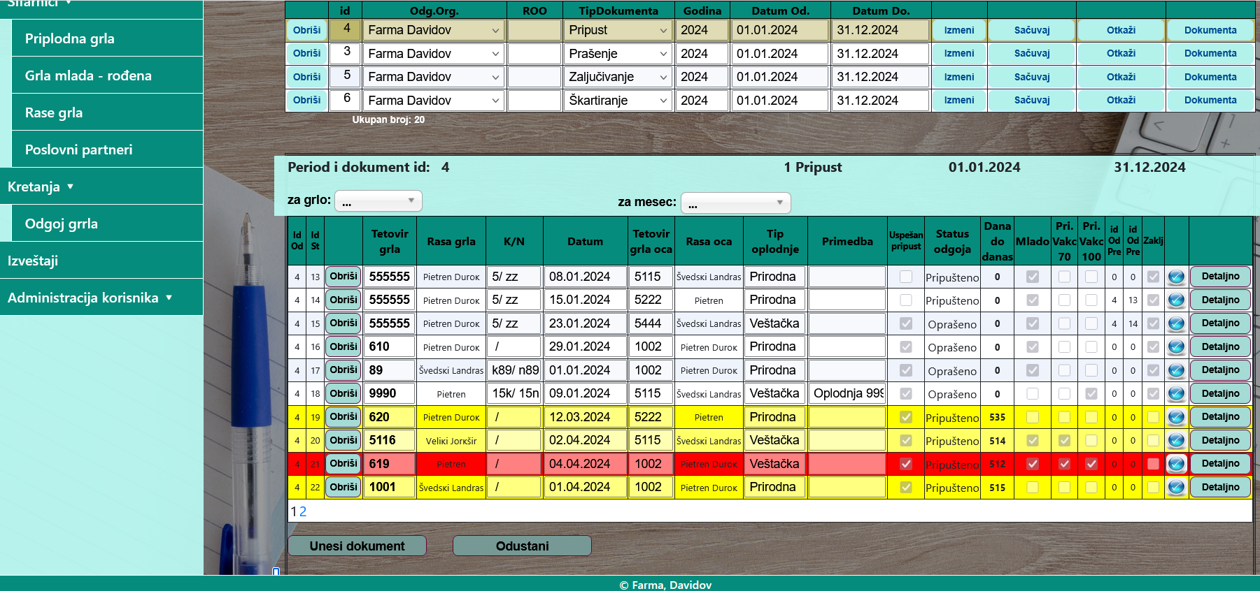 softver za poljoprivrednike - odgoj pripust