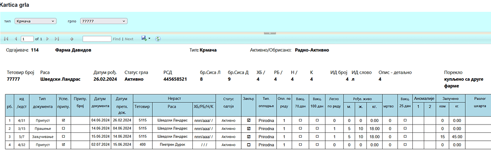 softver za poljoprivrednike - kartica grla